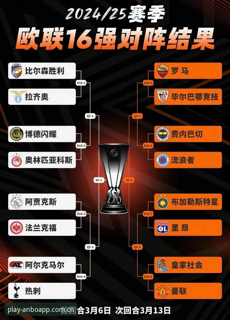 欧联杯决赛观赛必备知识：从埃梅里五冠传奇看懂足球战术革命